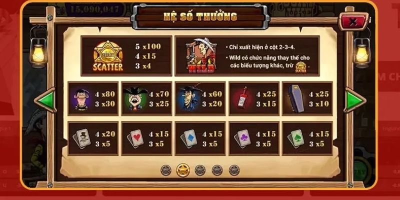 Các quy tắc tính thưởng siêu tuyệt dành cho người mới bắt đầu