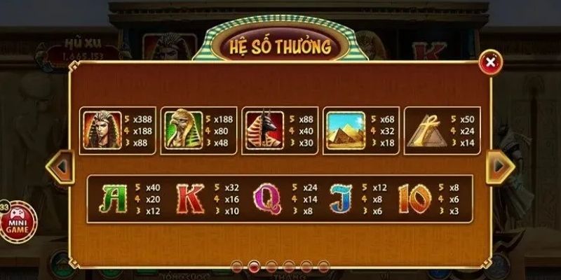Thông tin chi tiết về cơ chế trả thưởng của FB68